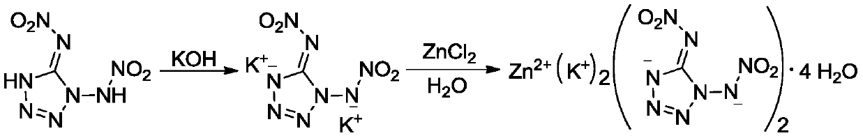 Bis(1,5-Dinitroaminotetrazole)-potassium zincate tetrahydrate