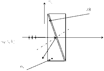 Polarizing prism based on alpha-BaTeMo 2O9 crystal