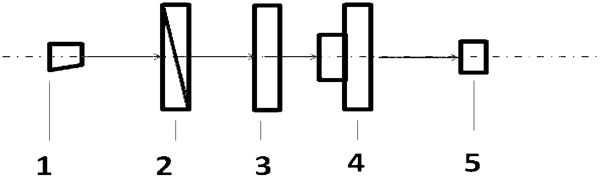 Polarizing prism based on alpha-BaTeMo 2O9 crystal