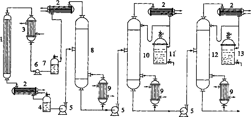 Catalyst for preparing isophorone by acetone condensation method