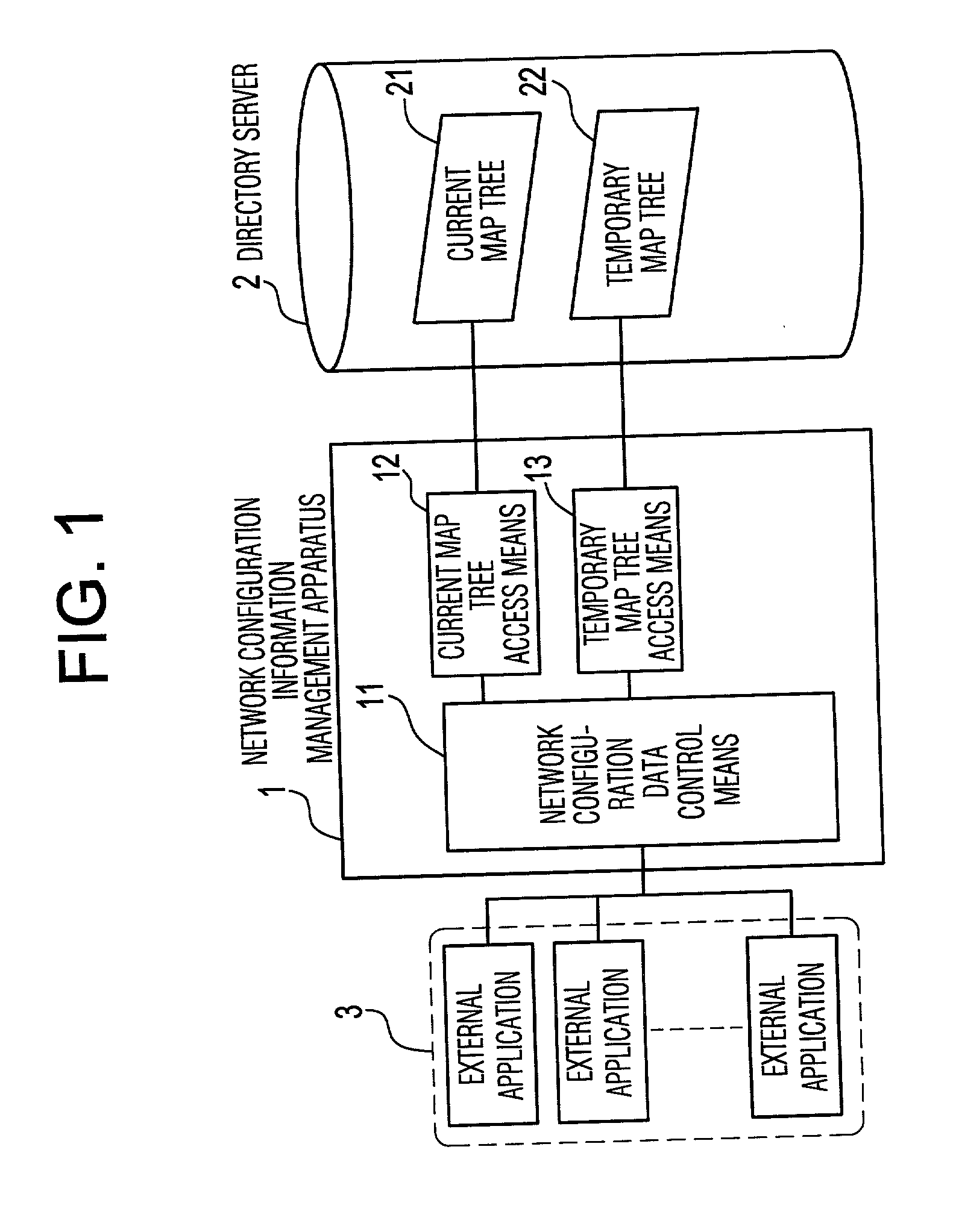 System and method for managing network configuration data, computer program for same