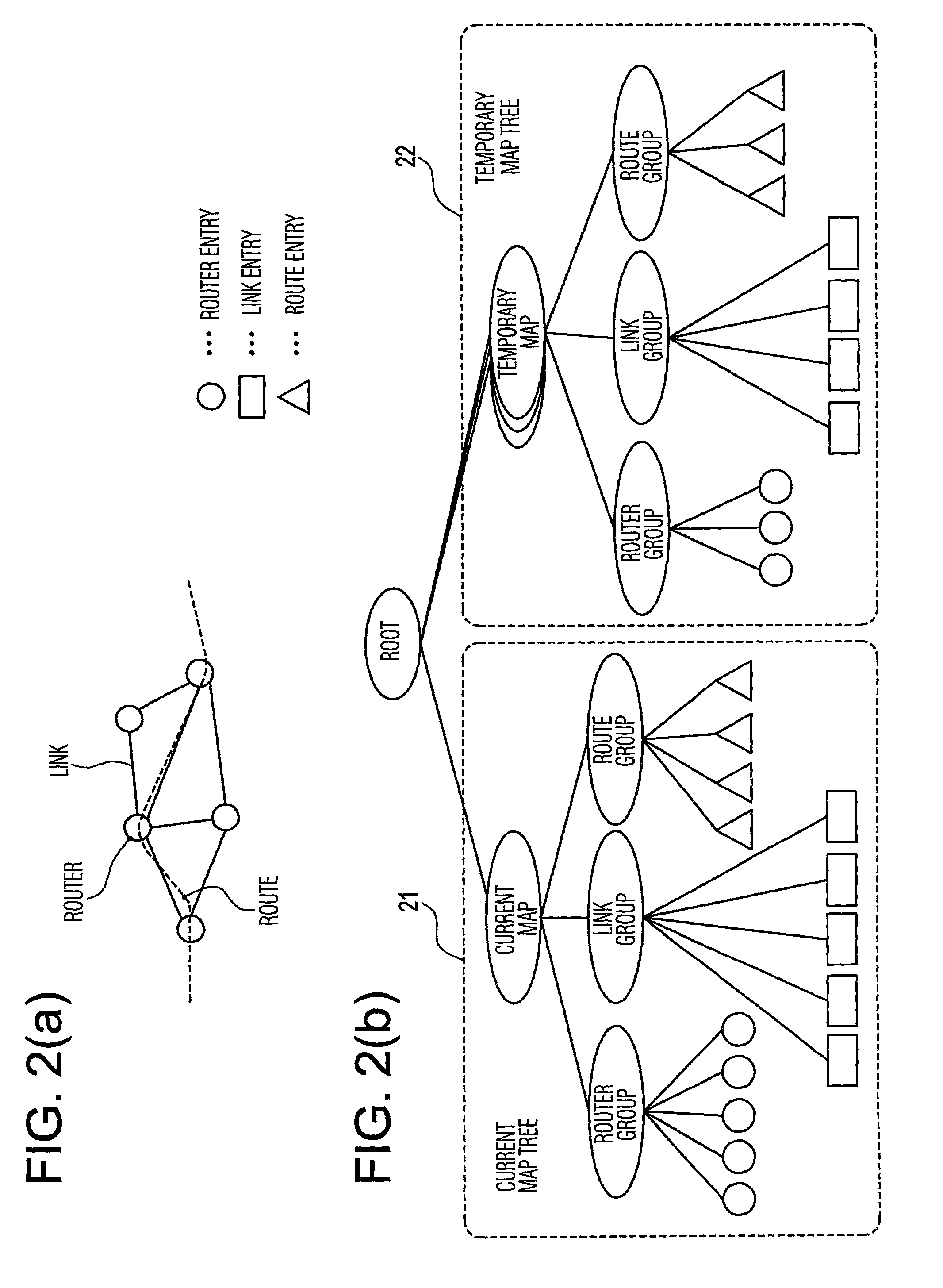 System and method for managing network configuration data, computer program for same