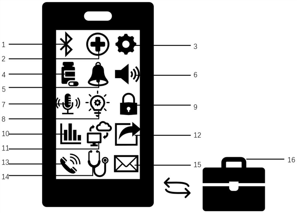 Medicine taking information early warning and interaction system based on Internet of Things