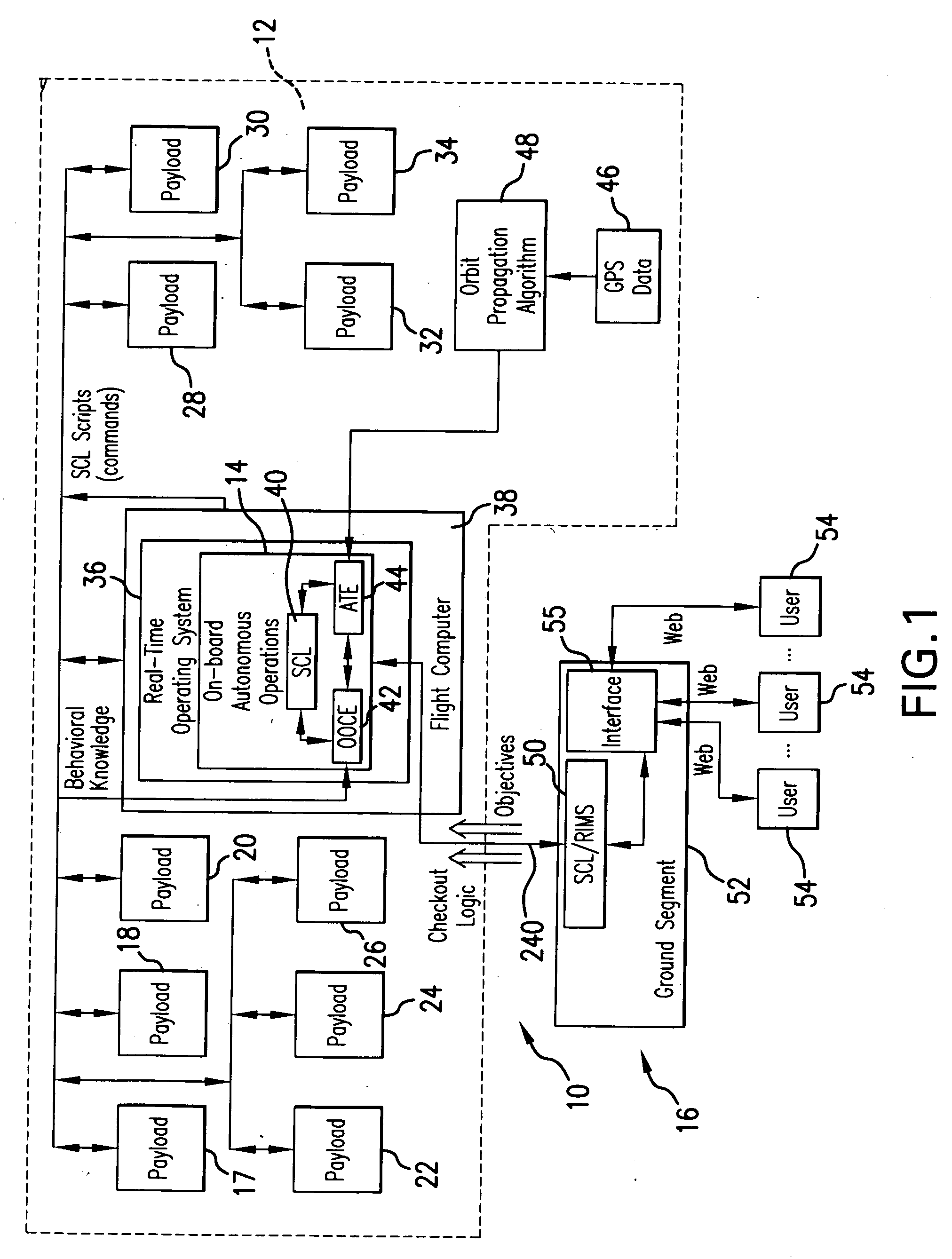 Intelligent system and method for spacecraft autonomous operations