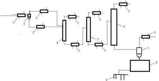 Continuous hydrolysis system for preparing glyphosate by glycine method