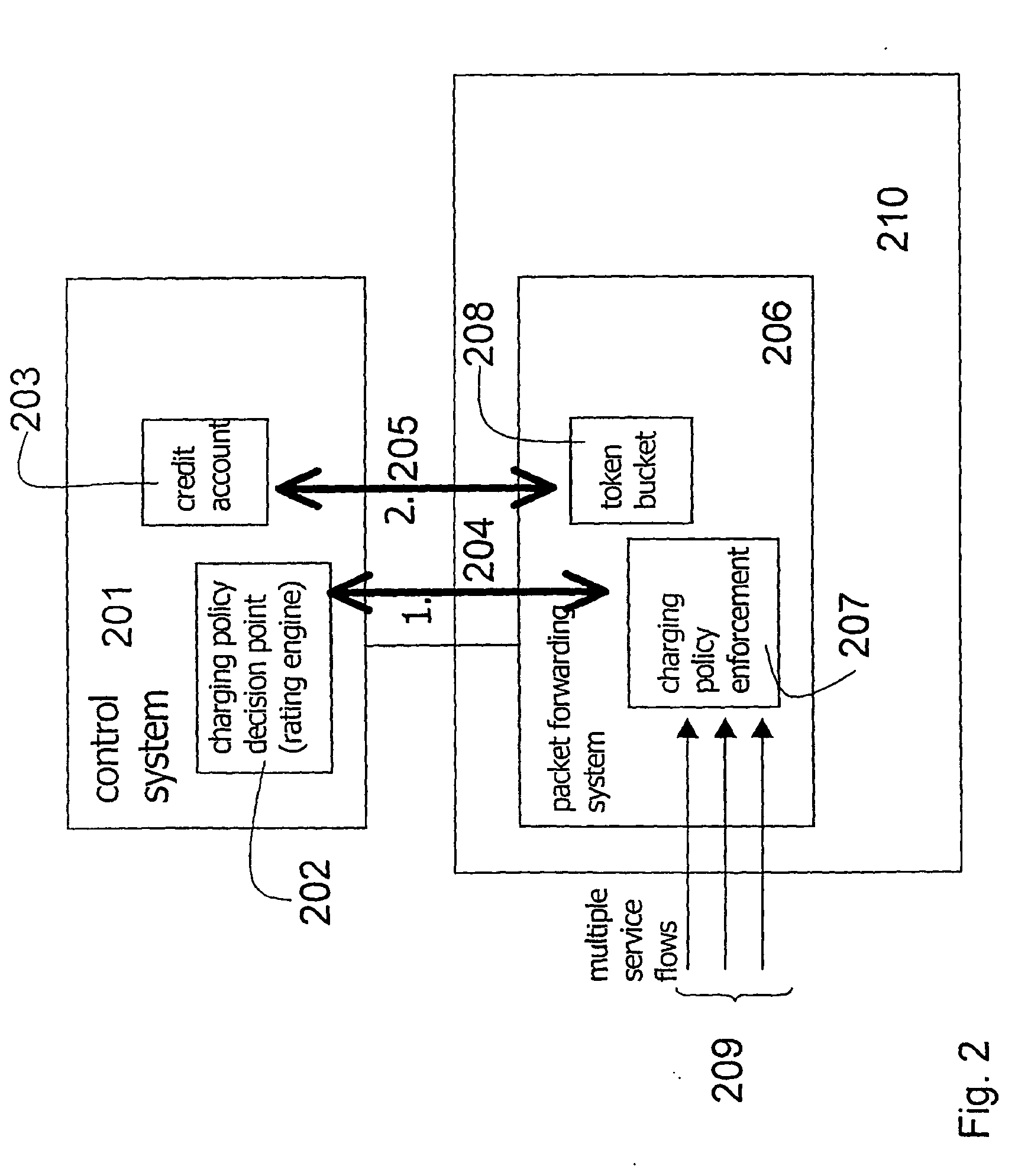 System for providing flexible charging in a network