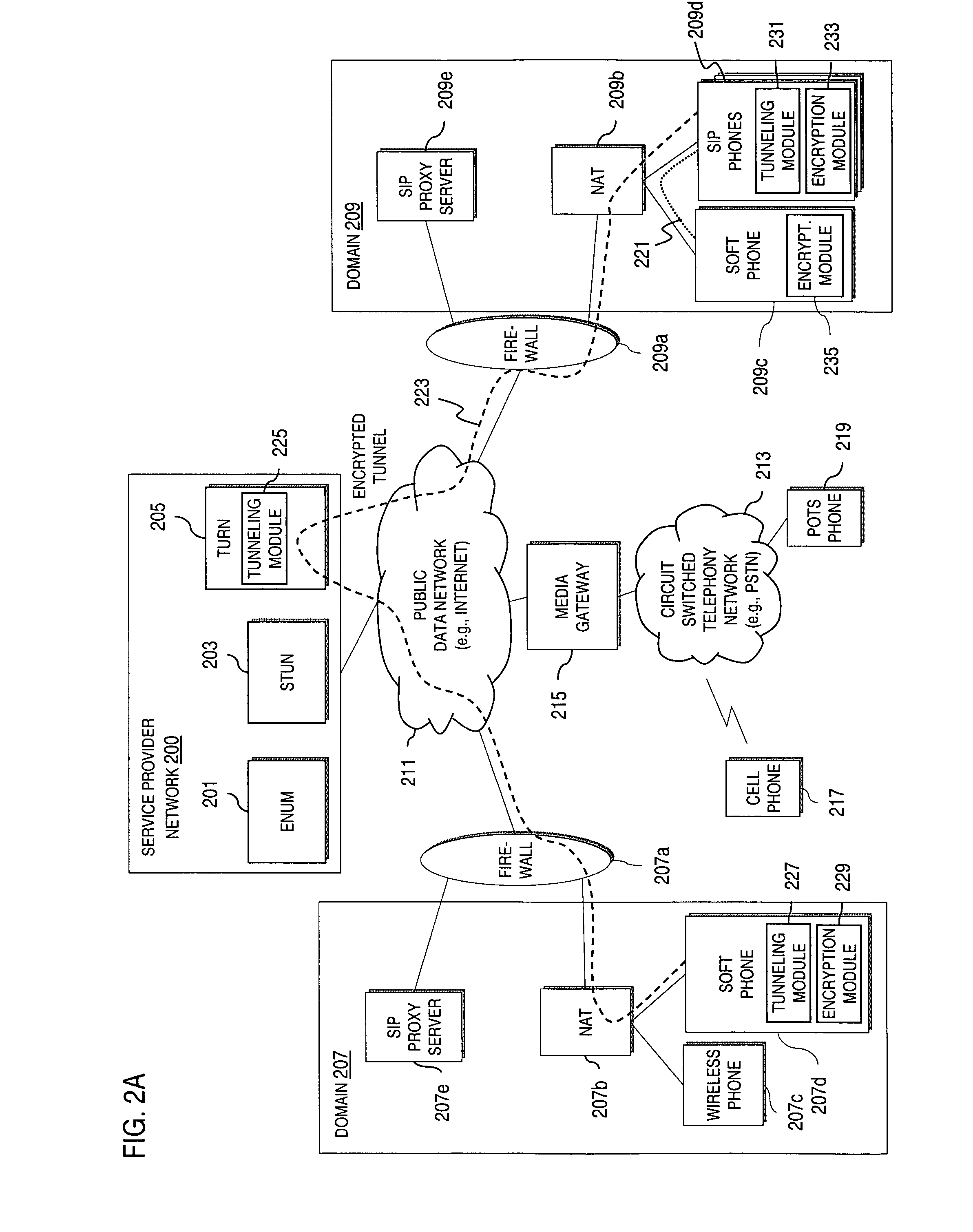 Method and system for securing real-time media streams in support of interdomain traversal