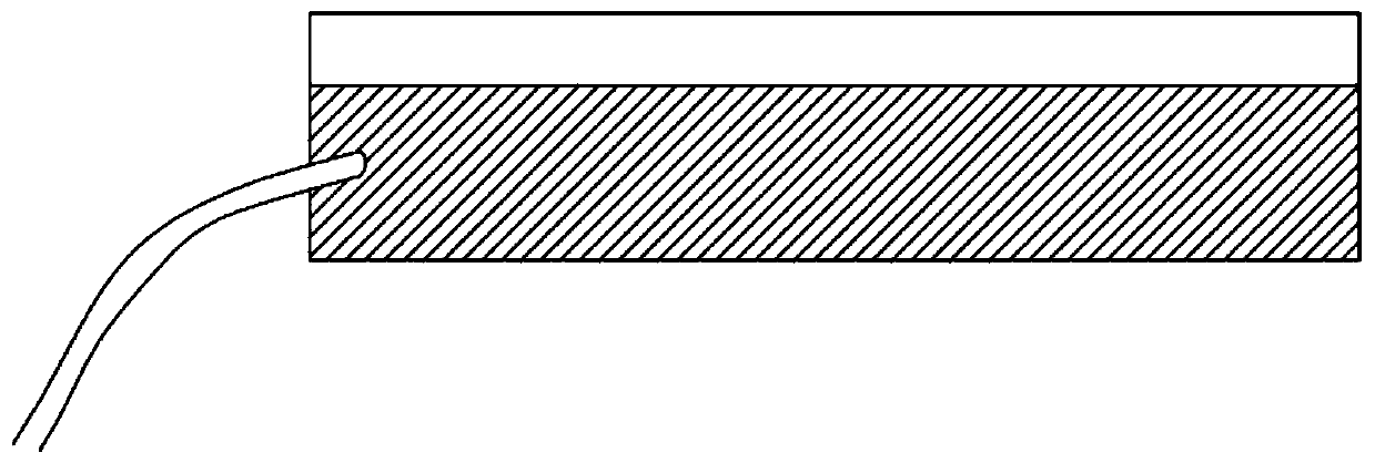 A test structure and test method for reliability test with independent temperature control