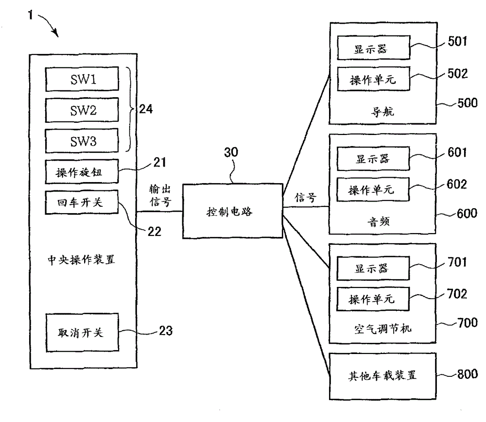 Operation input device for vehicle