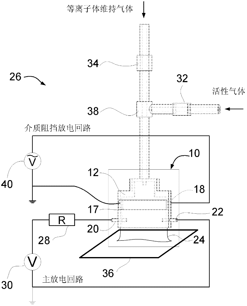 Dielectric barrier discharge enhanced-type low-temperature plasma brush generation device
