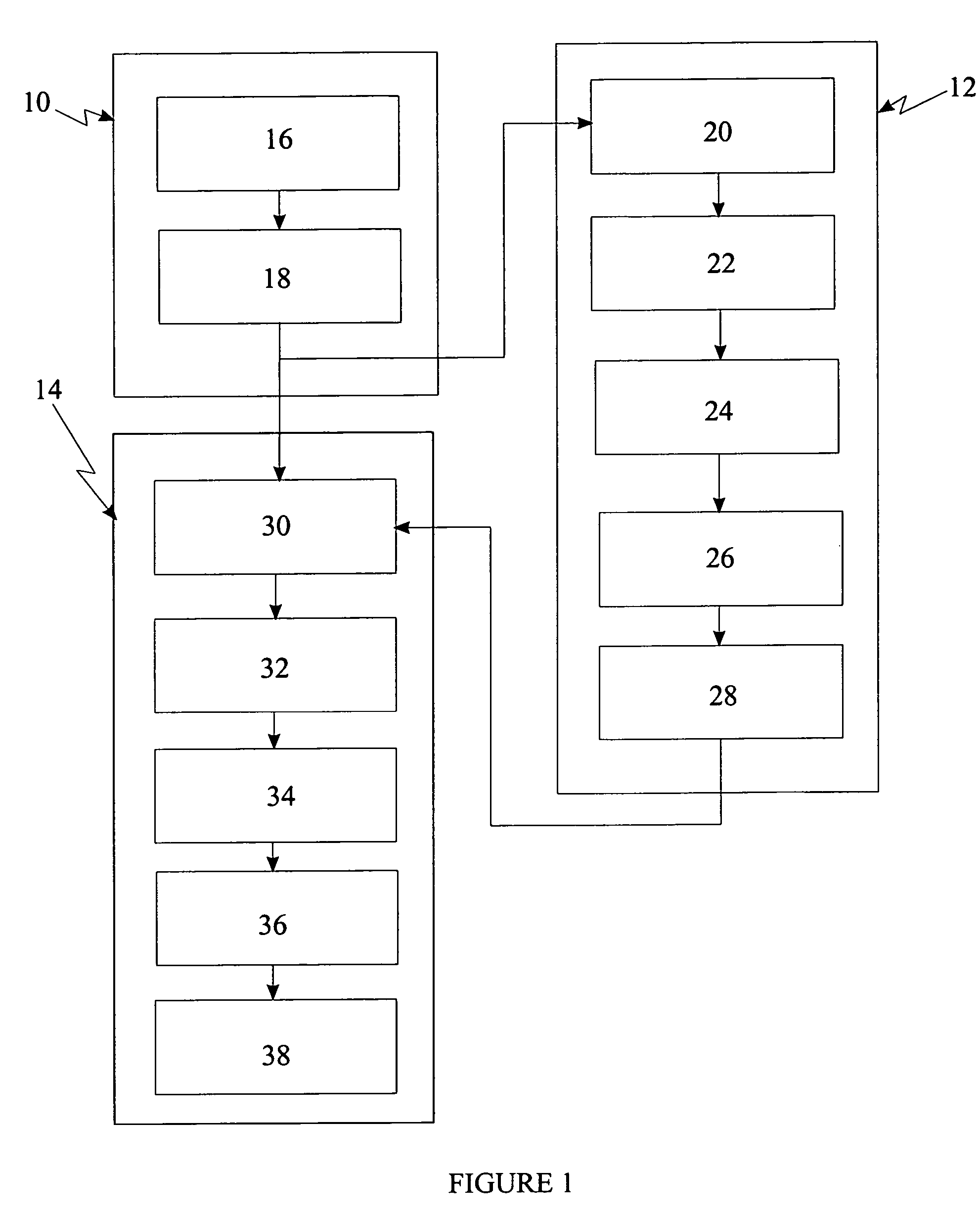 Authentication system executing an elliptic curve digital signature cryptographic process