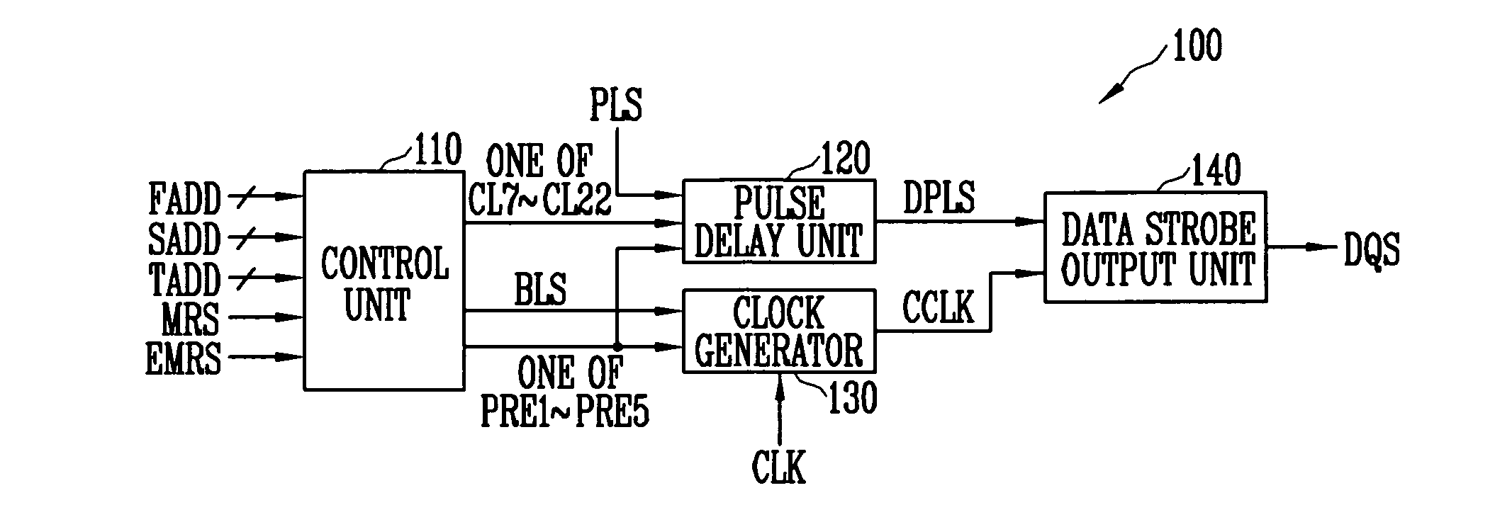 Data strobe signal generator for generating data strobe signal based on adjustable preamble value and semiconductor memory device with the same
