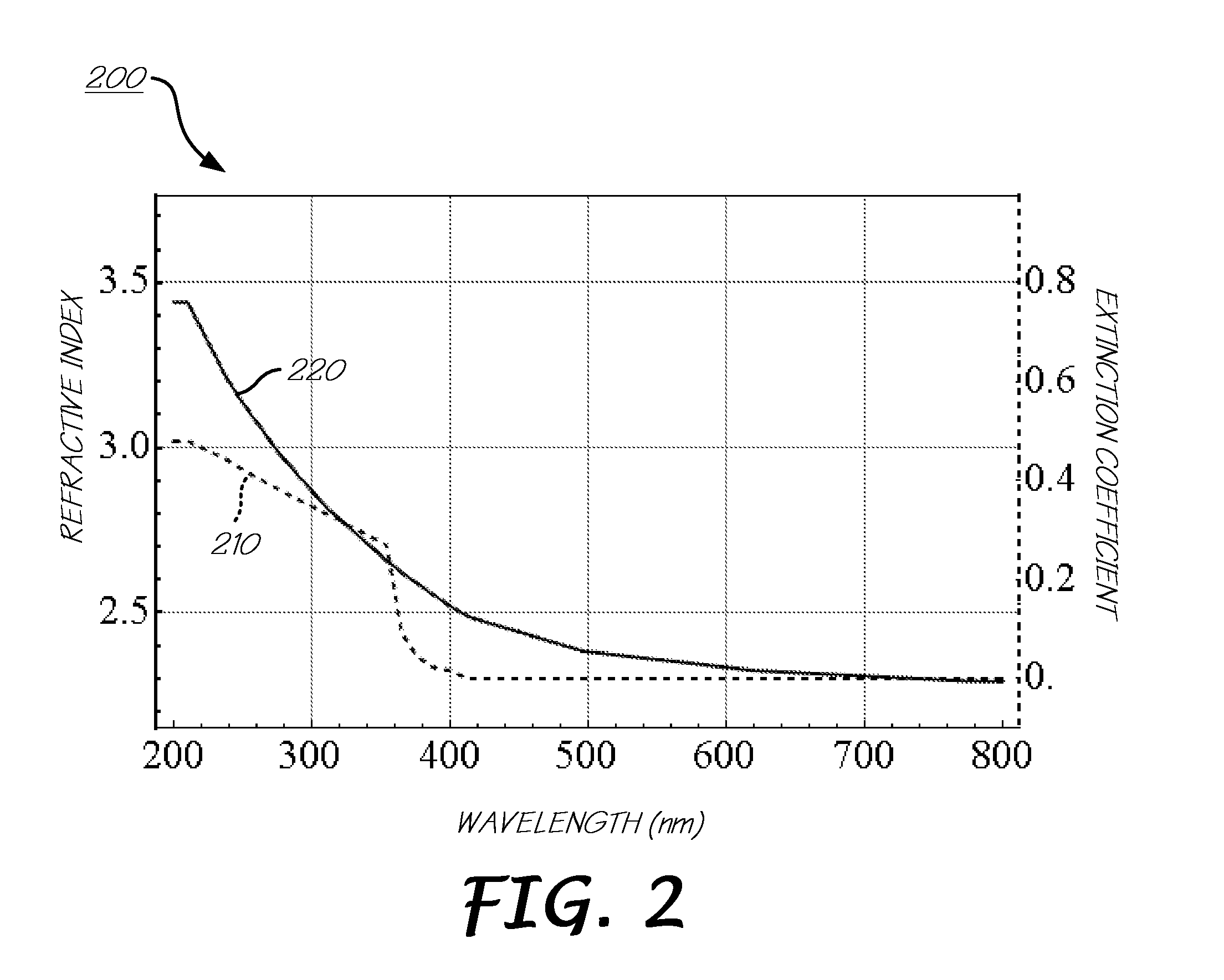 In Situ Photoluminescence Characterization System and Method
