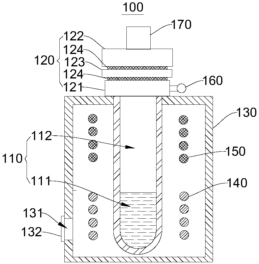 Mass production device and mass production method of a chalcogen compound