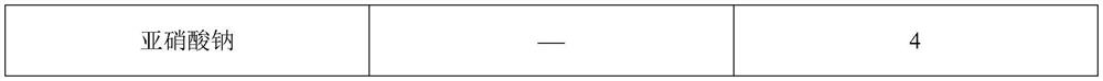 Composite oil film coated low-freezing-point material spraying liquid for asphalt pavement and preparation method of composite oil film coated low-freezing-point material spraying liquid