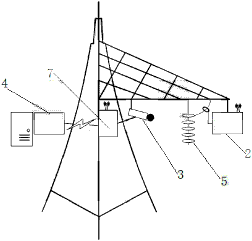 Automatic visual observation system and method for pollution flashover of transmission line insulators