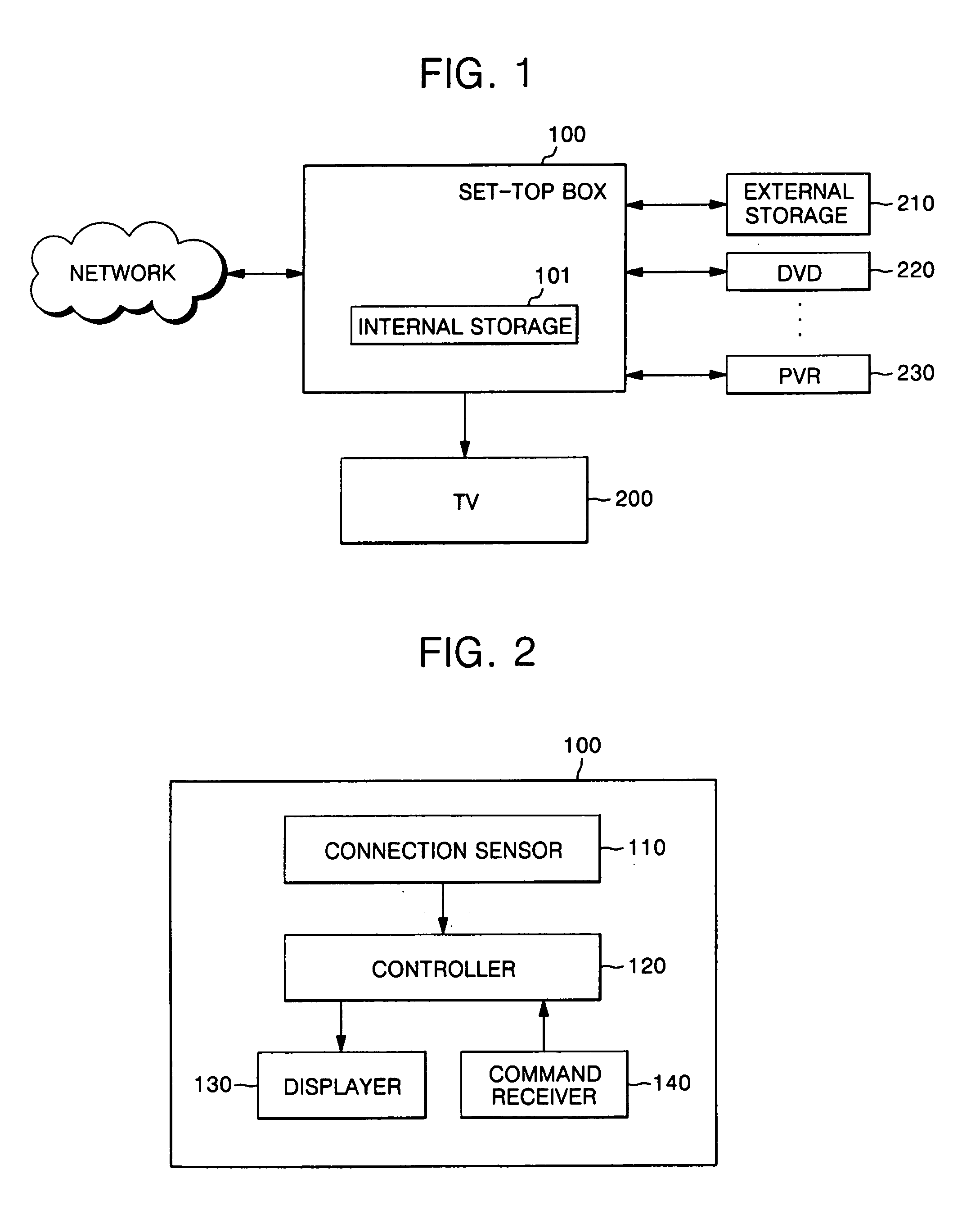 Method and apparatus for constructing dynamic menu for user interface