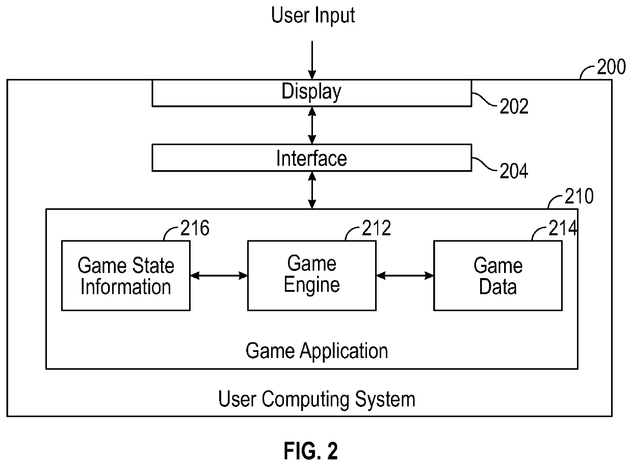 Scalable state synchronization for distributed game servers