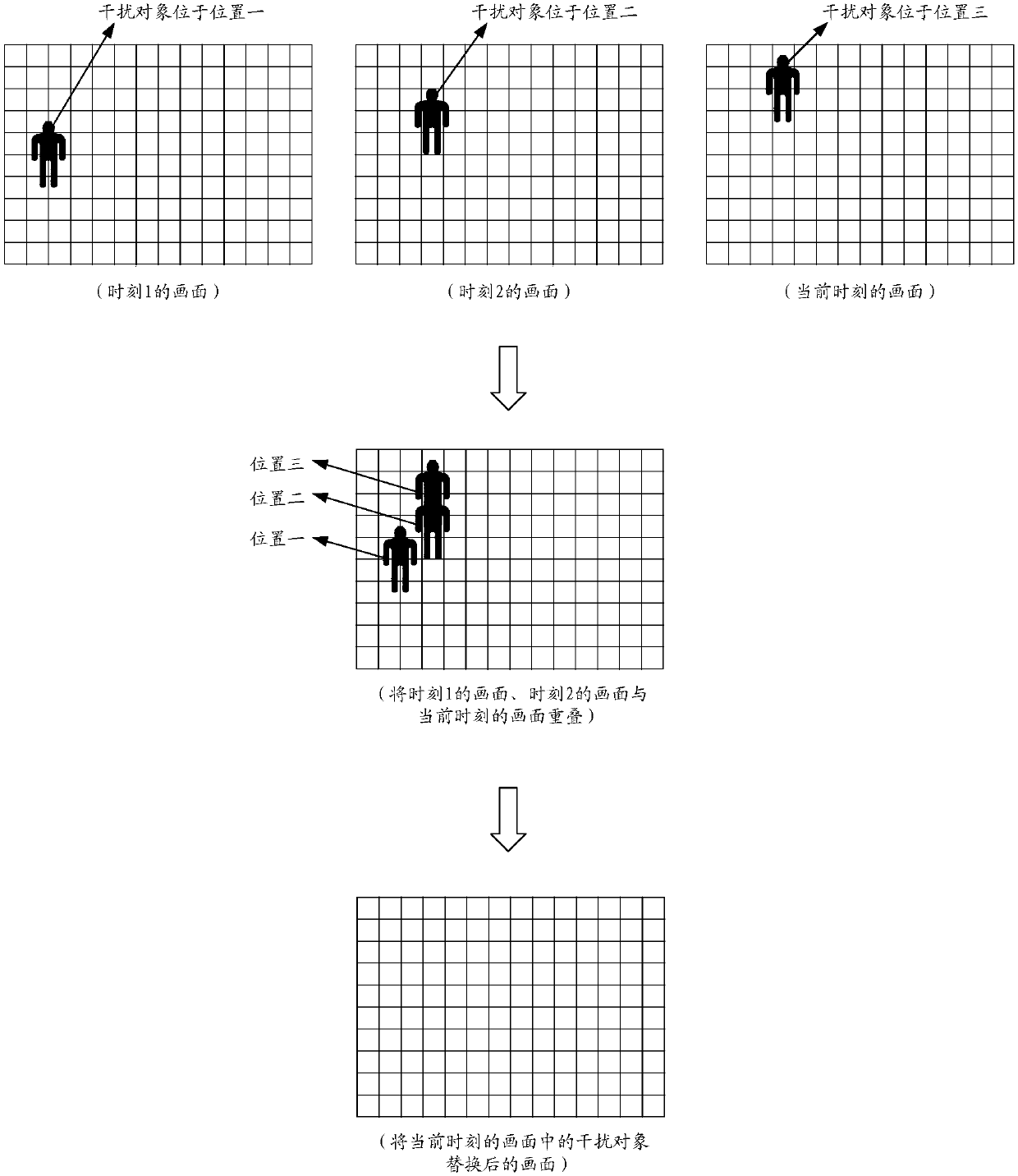 Photographing method and terminal