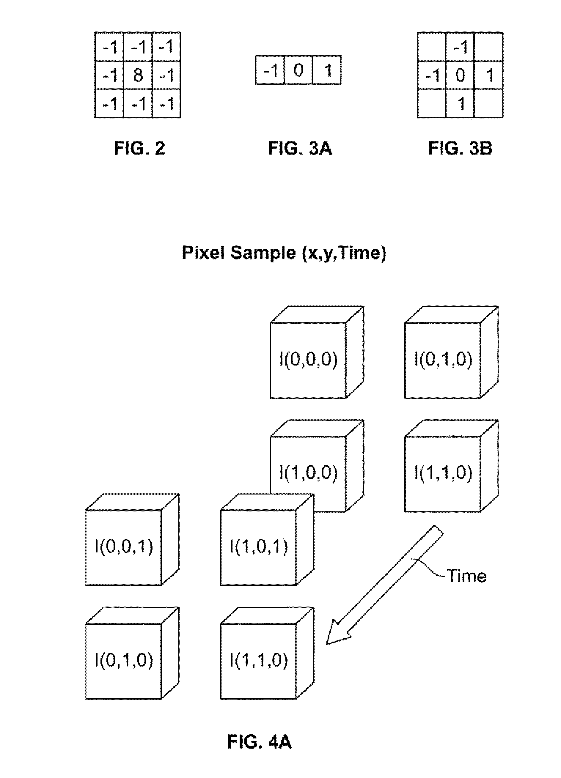 Digital processing method and system for determination of optical flow