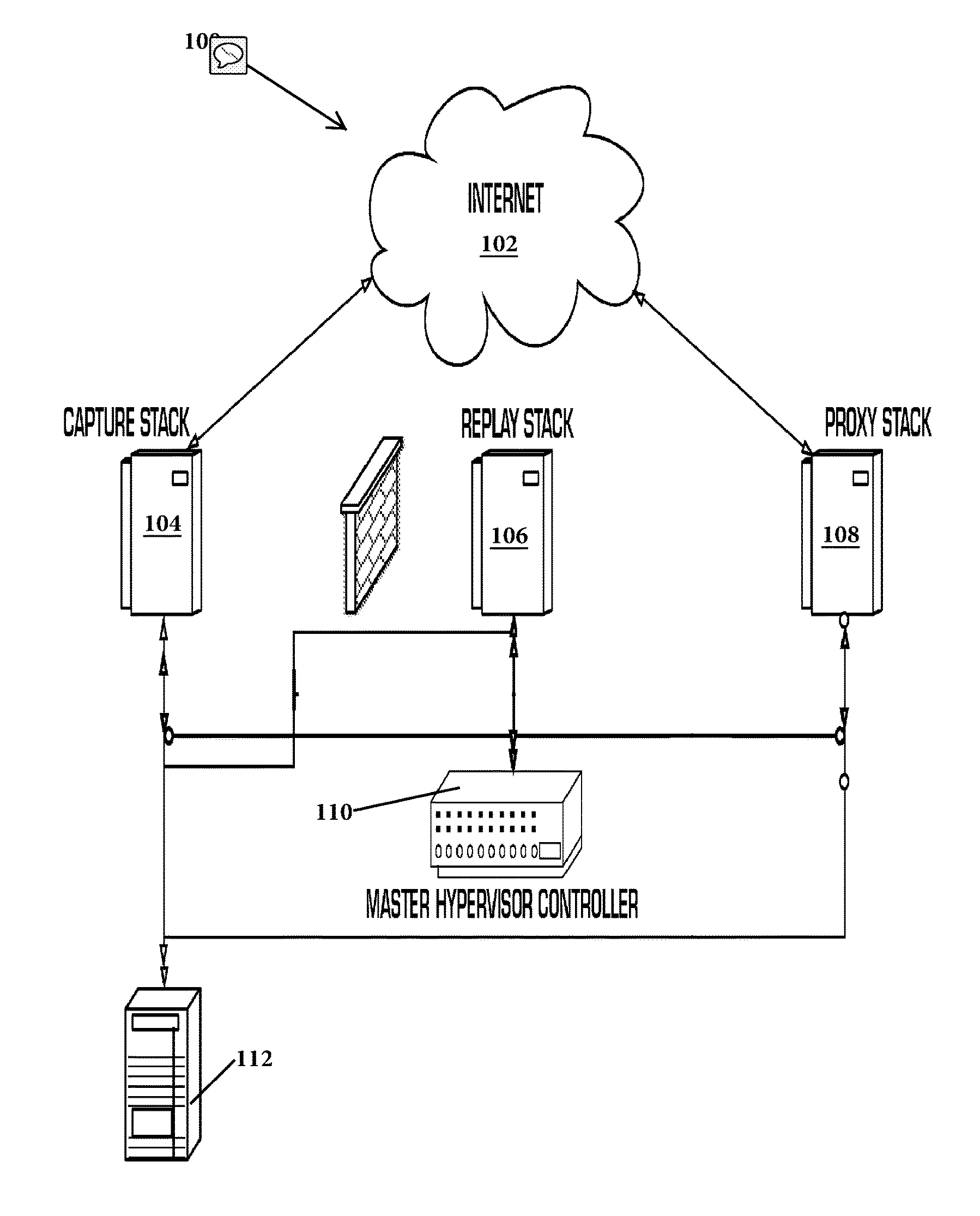 Malware and exploit campaign detection system and method