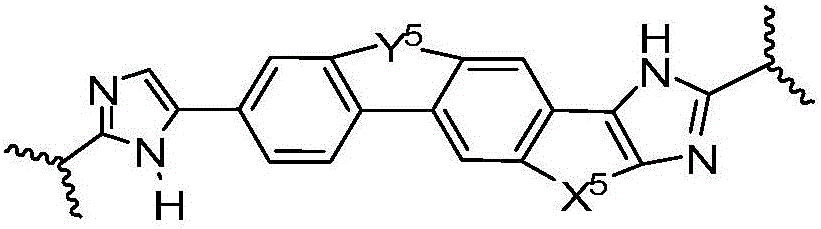 Antiviral Compound Inhibitors of HCV NS5A