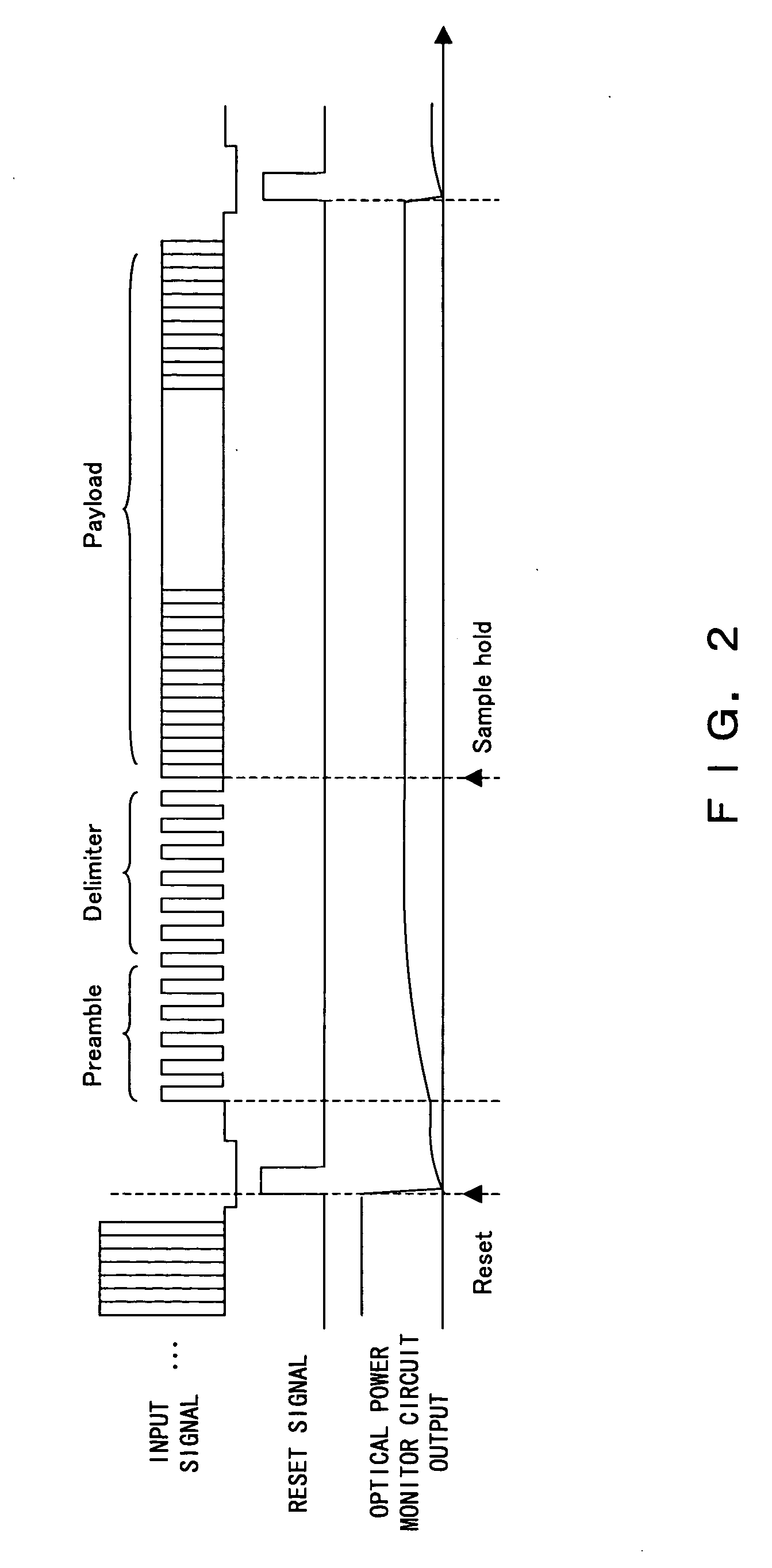 Optical power monitor for PON telecommunication