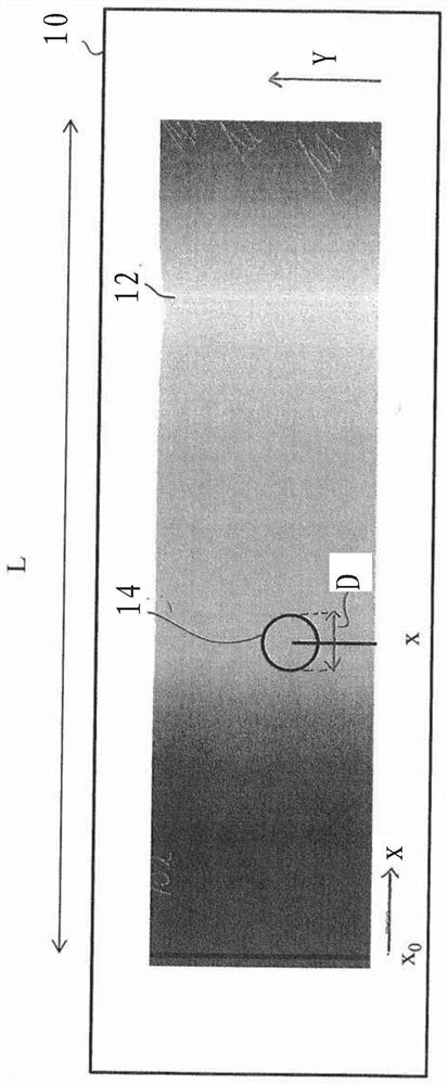 Optical device with at least one spectrally selective component