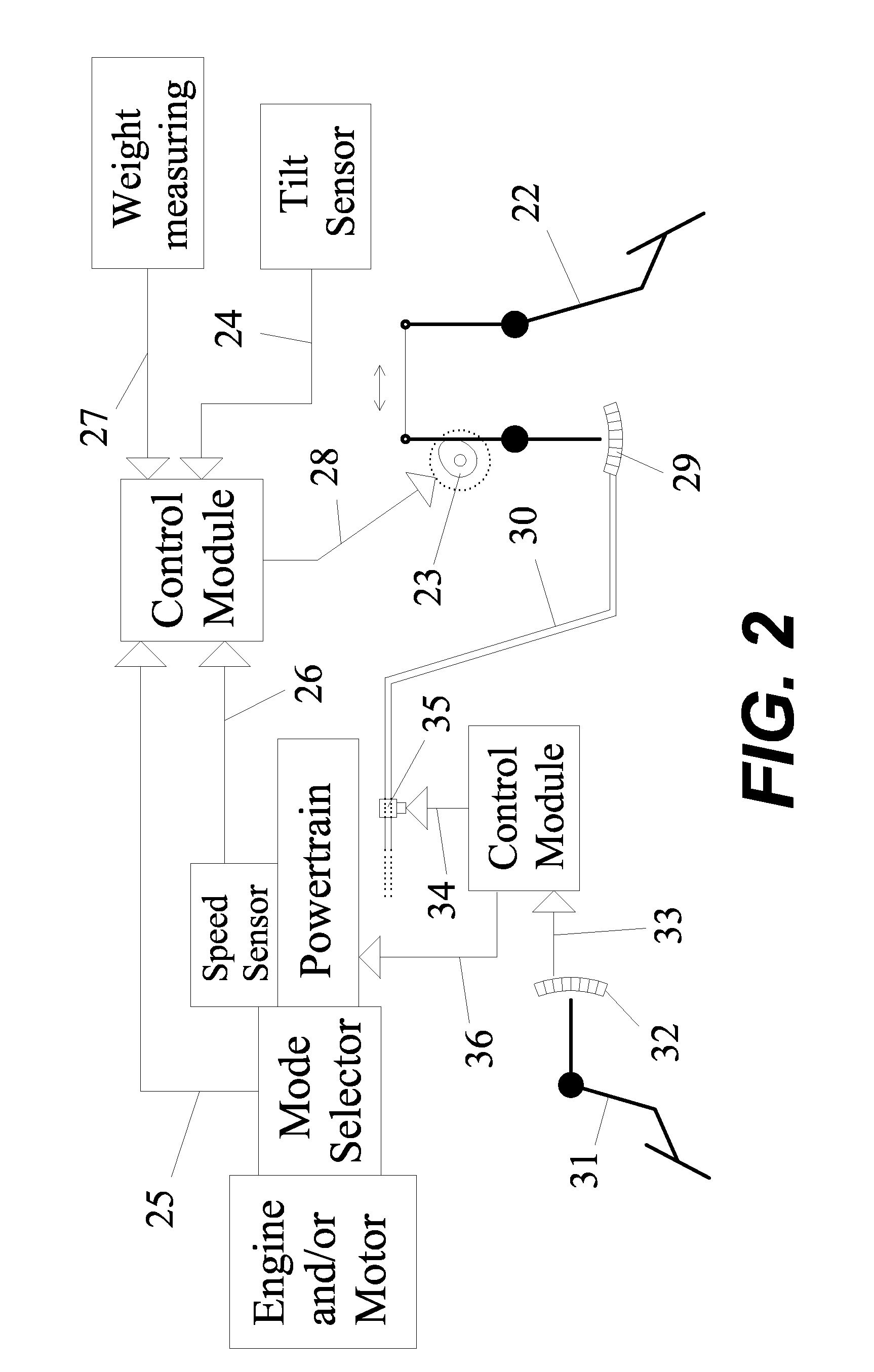 Anti-rollback Control System for Motor Vehicles