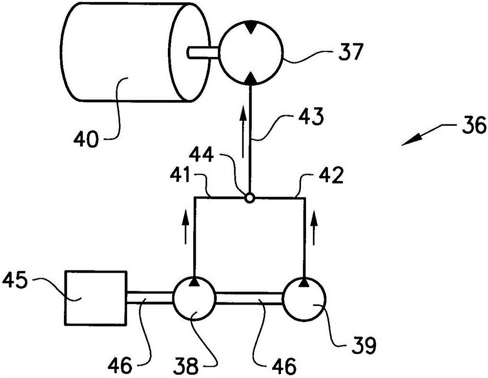 Hydraulic system for driving a vibratory mechanism