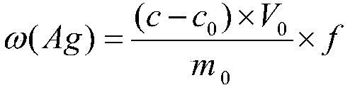 Method for determining silver content in crude copper
