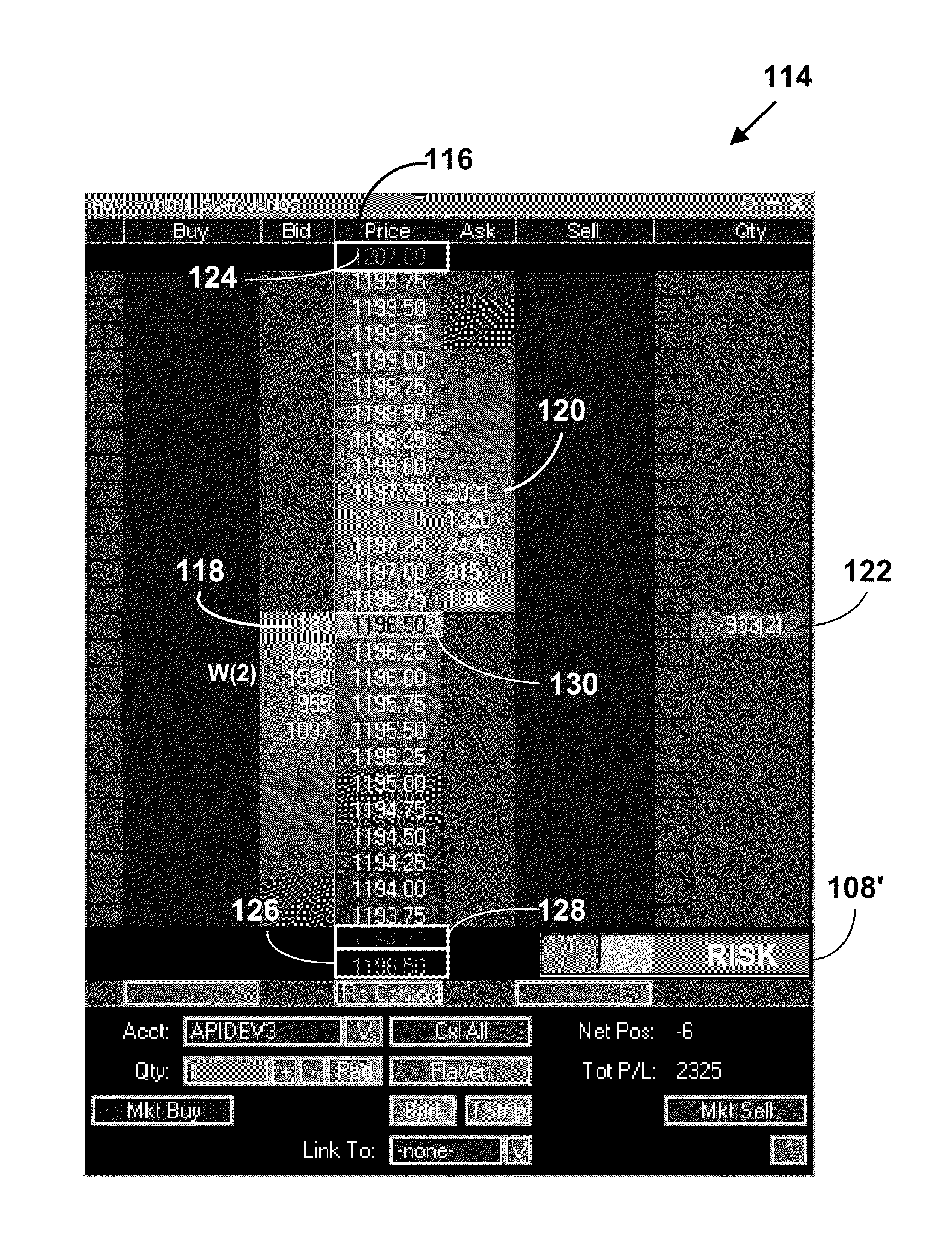 Method and system for providing electronic information for risk assessment and management for multi-market electronic trading