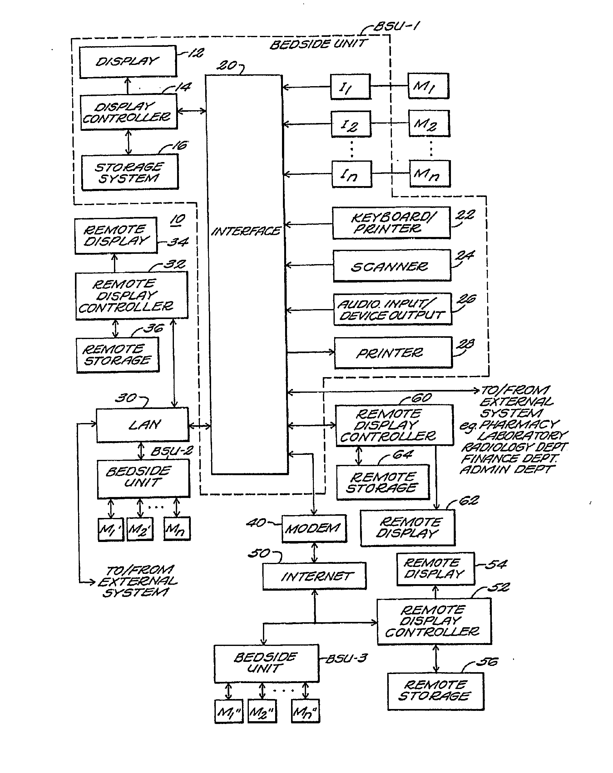 Medical information system