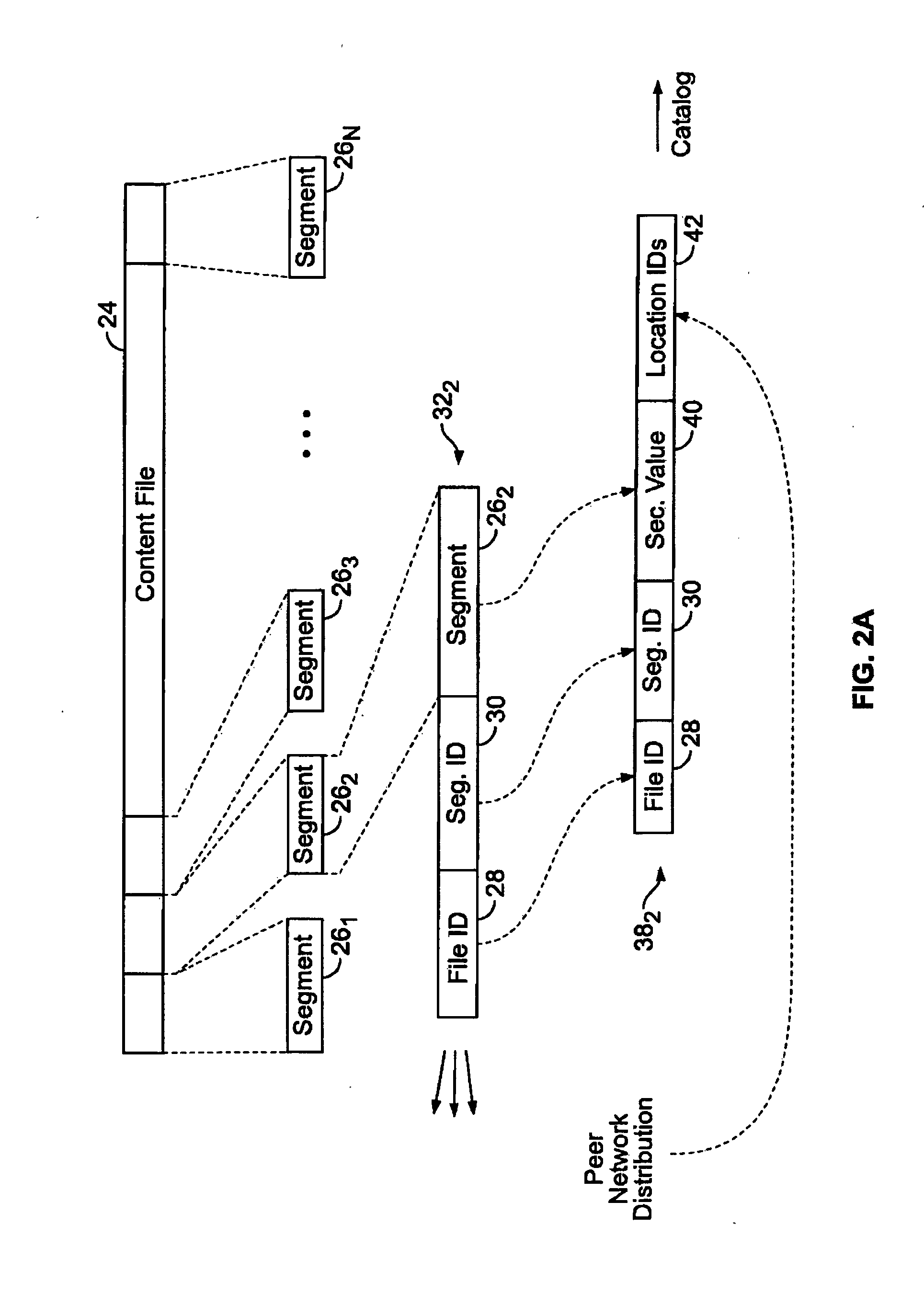 Mediated multi-source peer content delivery network architecture