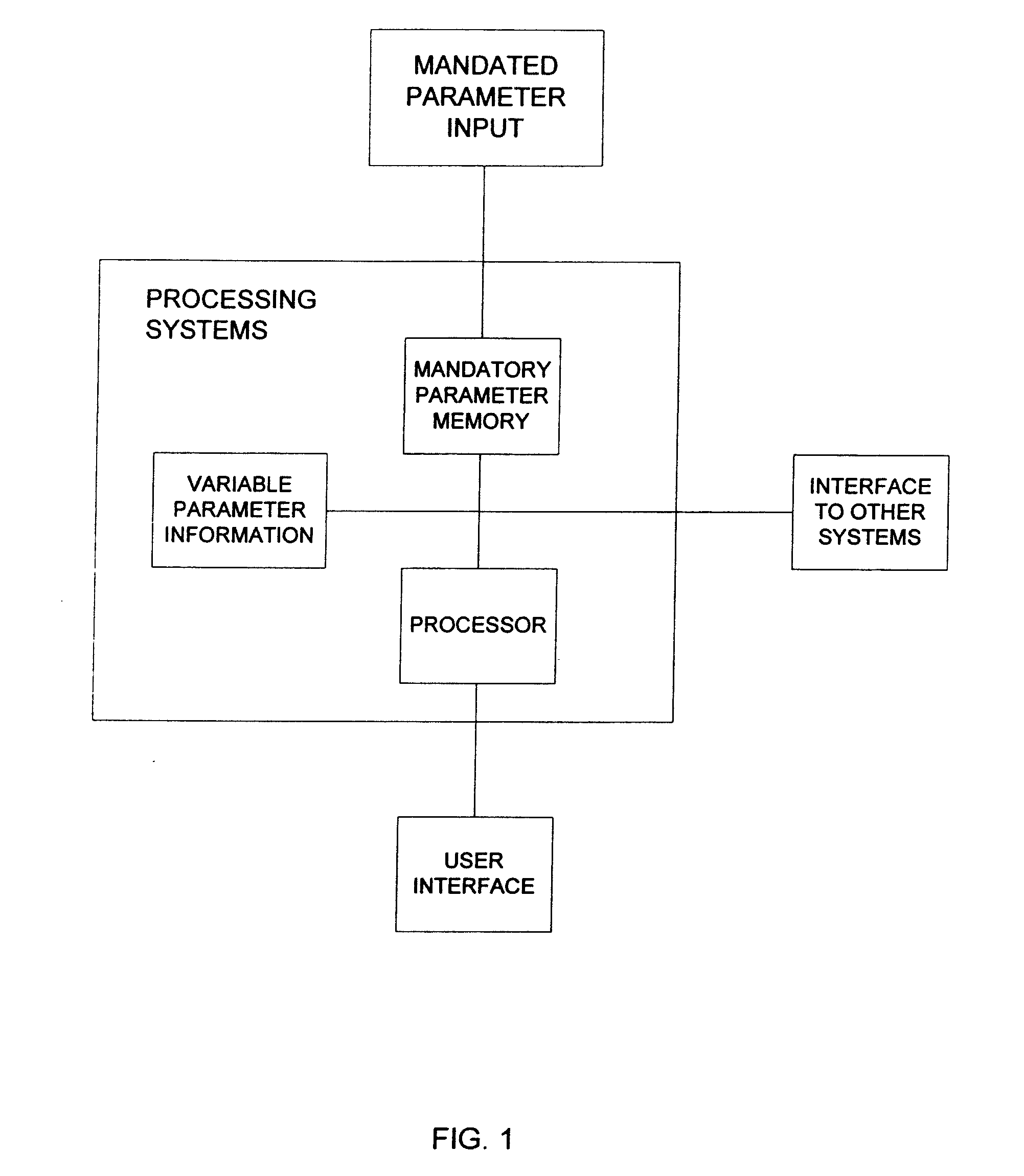 Apparatus, systems, and methods for implementing enhanced gaming and prizing parameters in an electronic environment