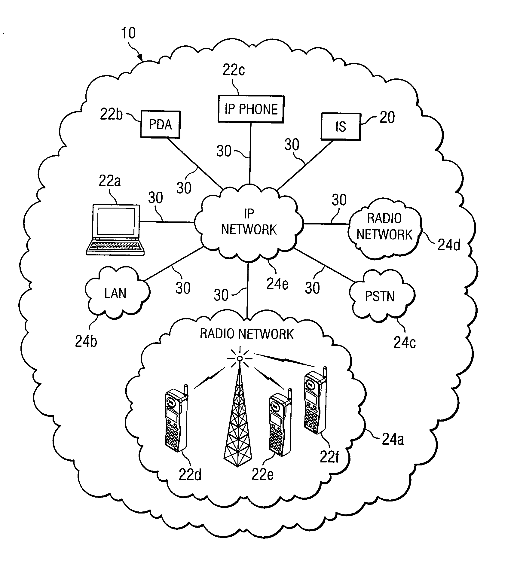 Method and System For Providing Information About a Push-To-Talk Communication Session