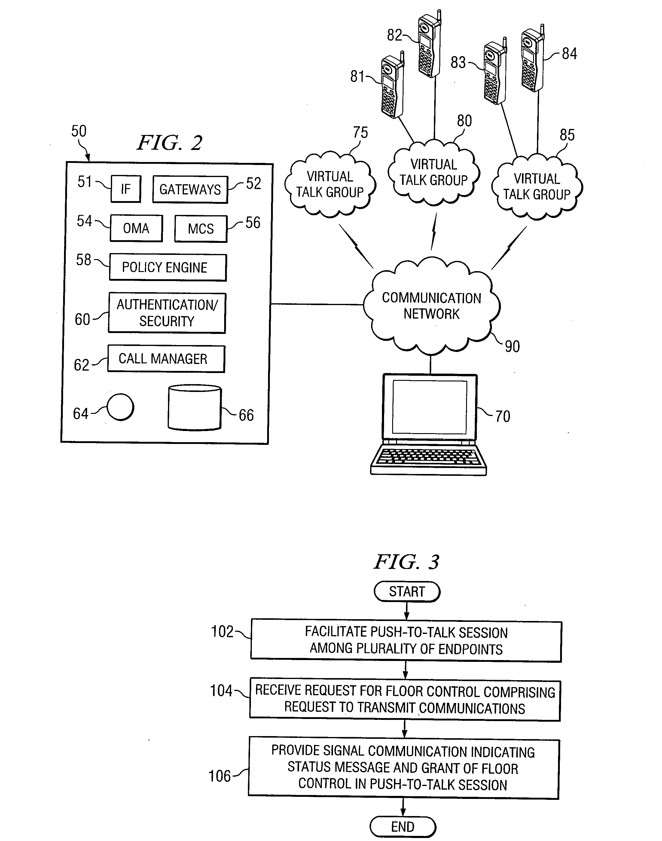 Method and System For Providing Information About a Push-To-Talk Communication Session