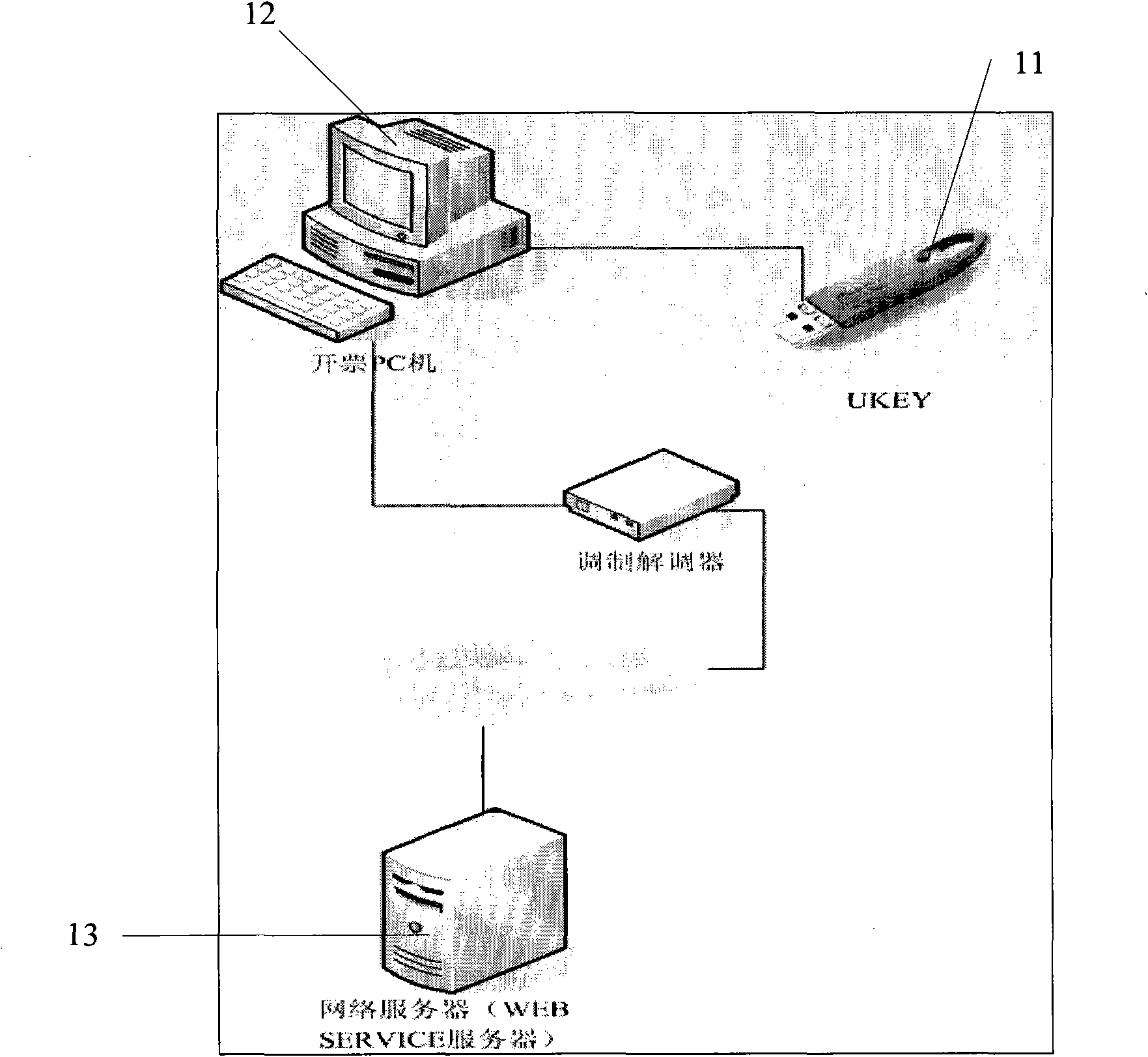 Electronic bill processing method, device and system