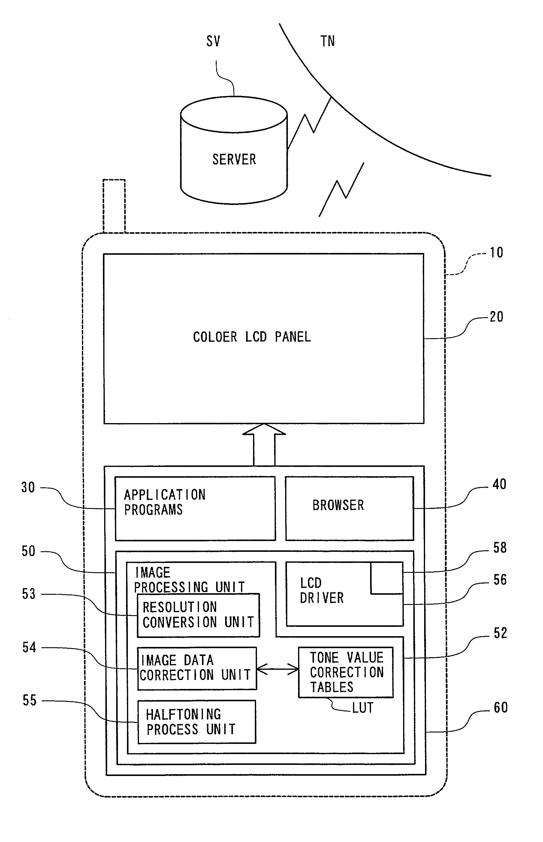 Processing of image data supplied to image display apparatus