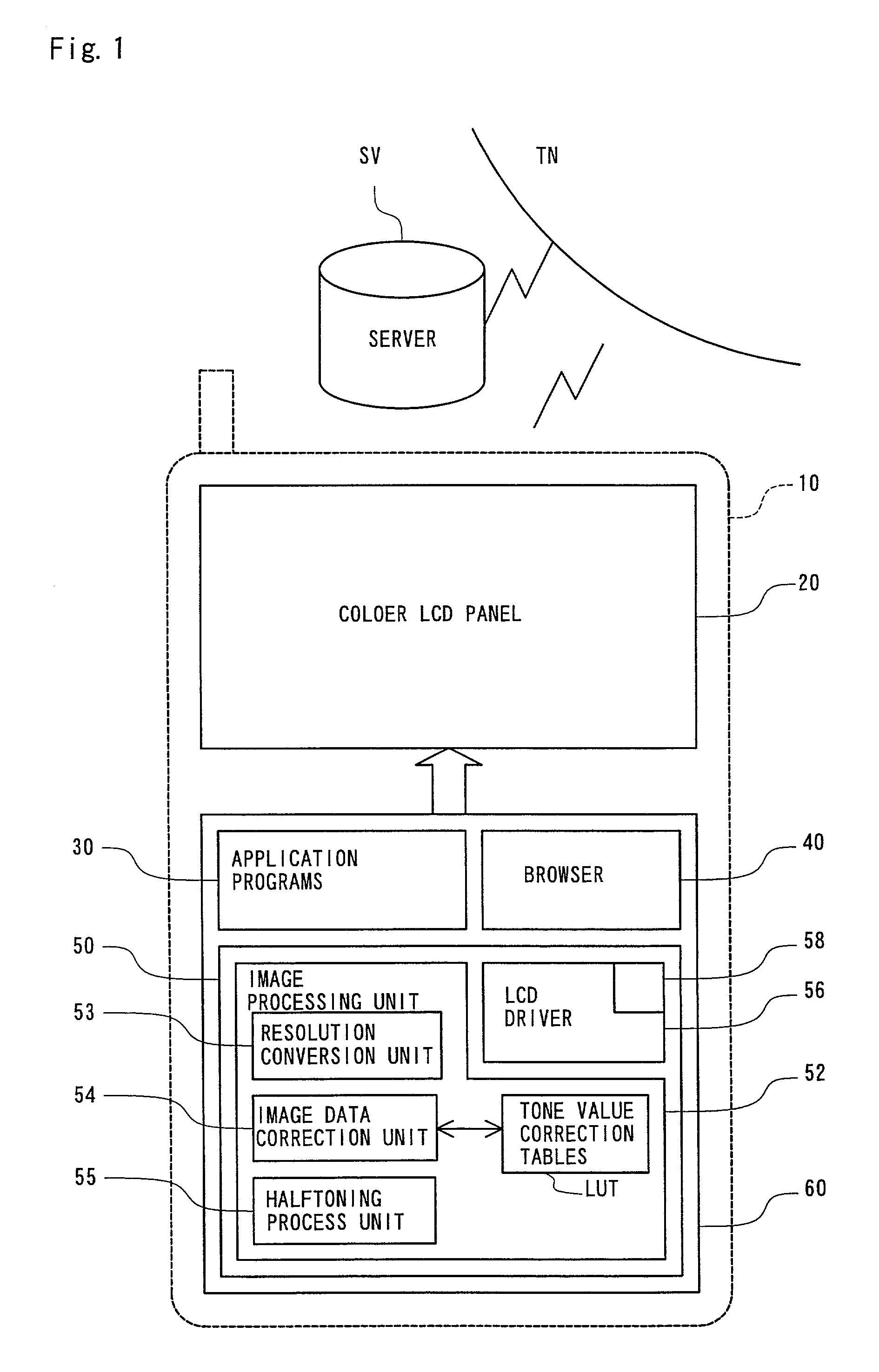 Processing of image data supplied to image display apparatus