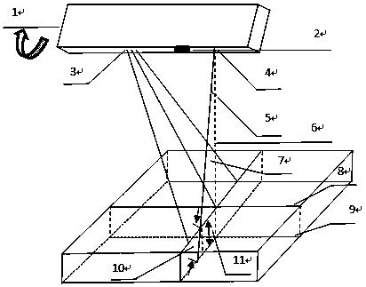 A self-compensating laser liquid level measurement system