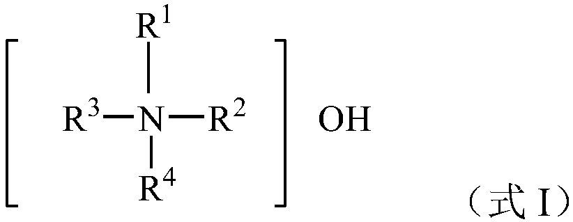 Oxidation method for allyl alcohol
