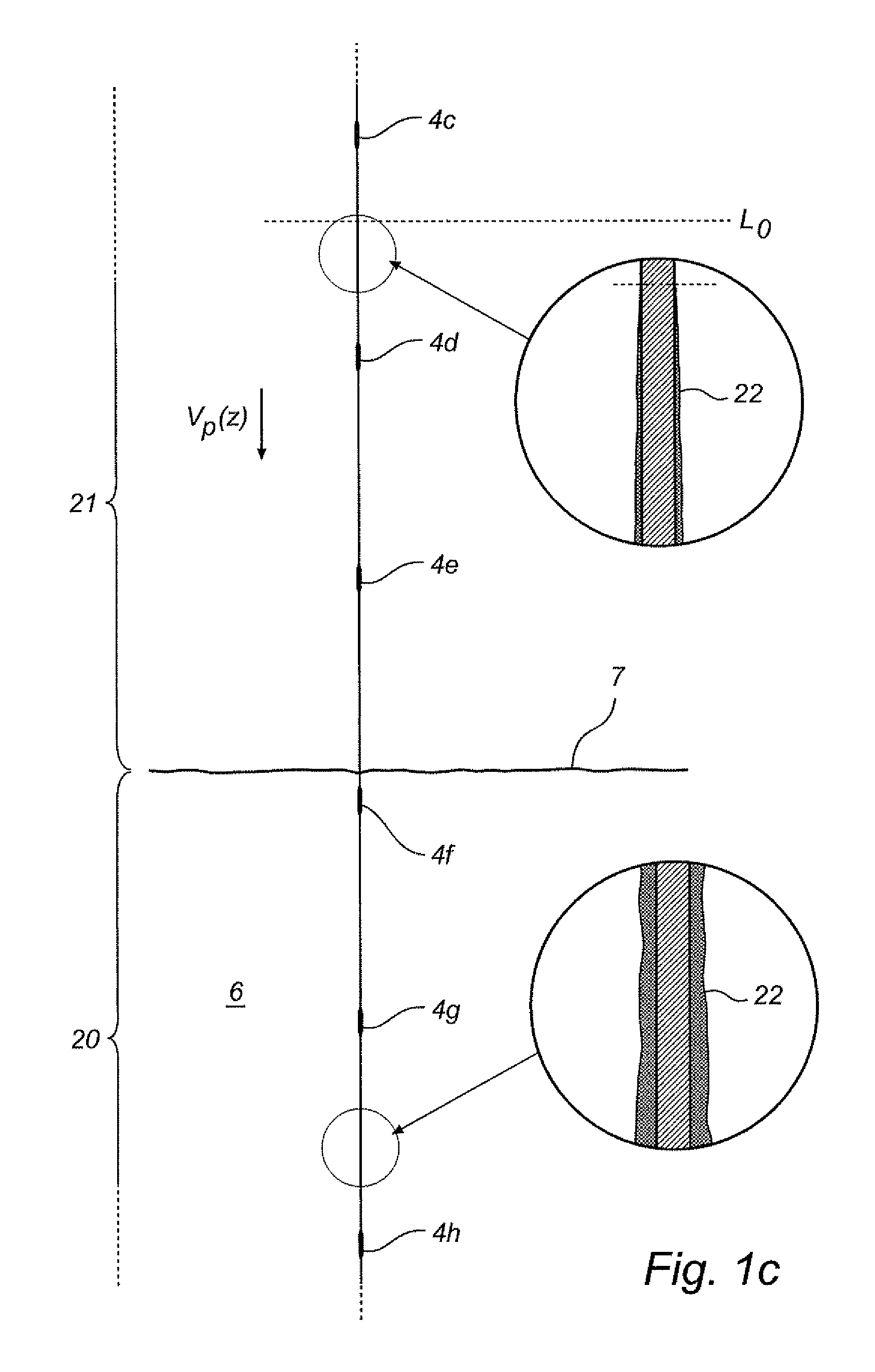 System and method for filling level determination