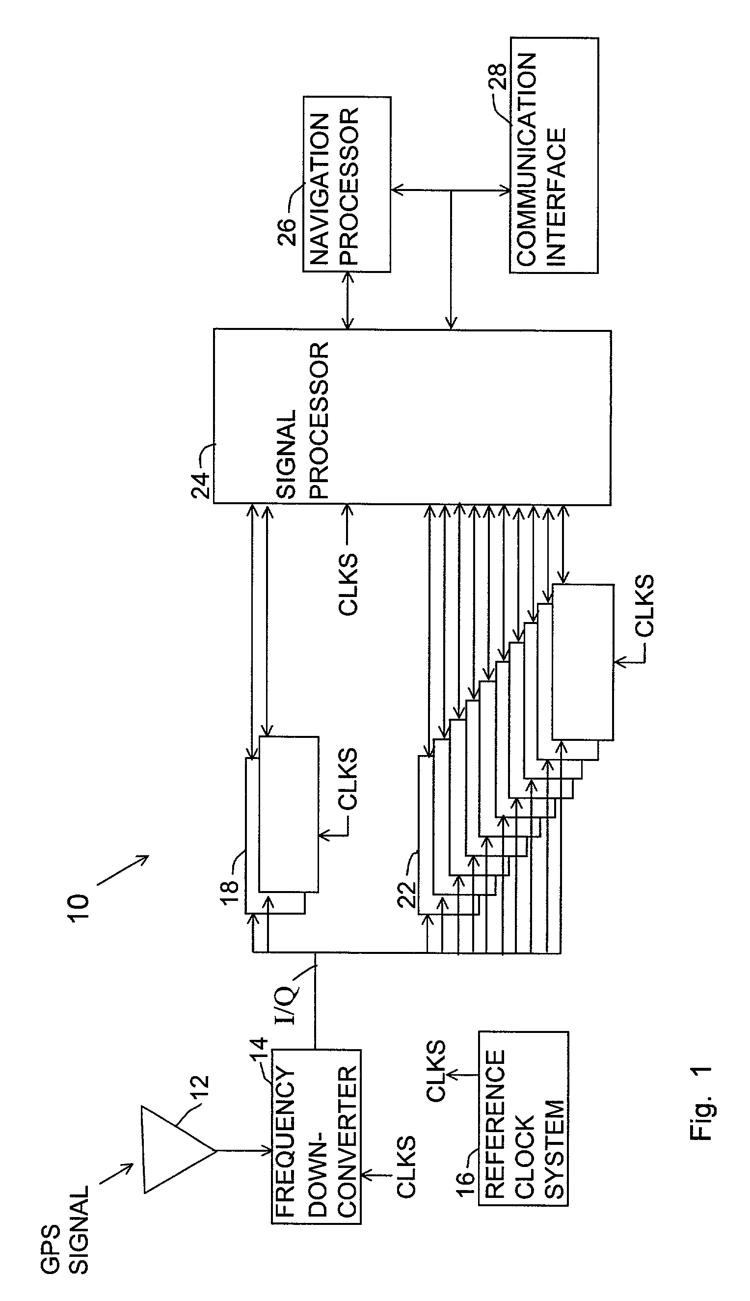 GPS receiver having dynamic correlator allocation between a memory-enhanced channel for acquisition and standard channels for tracking
