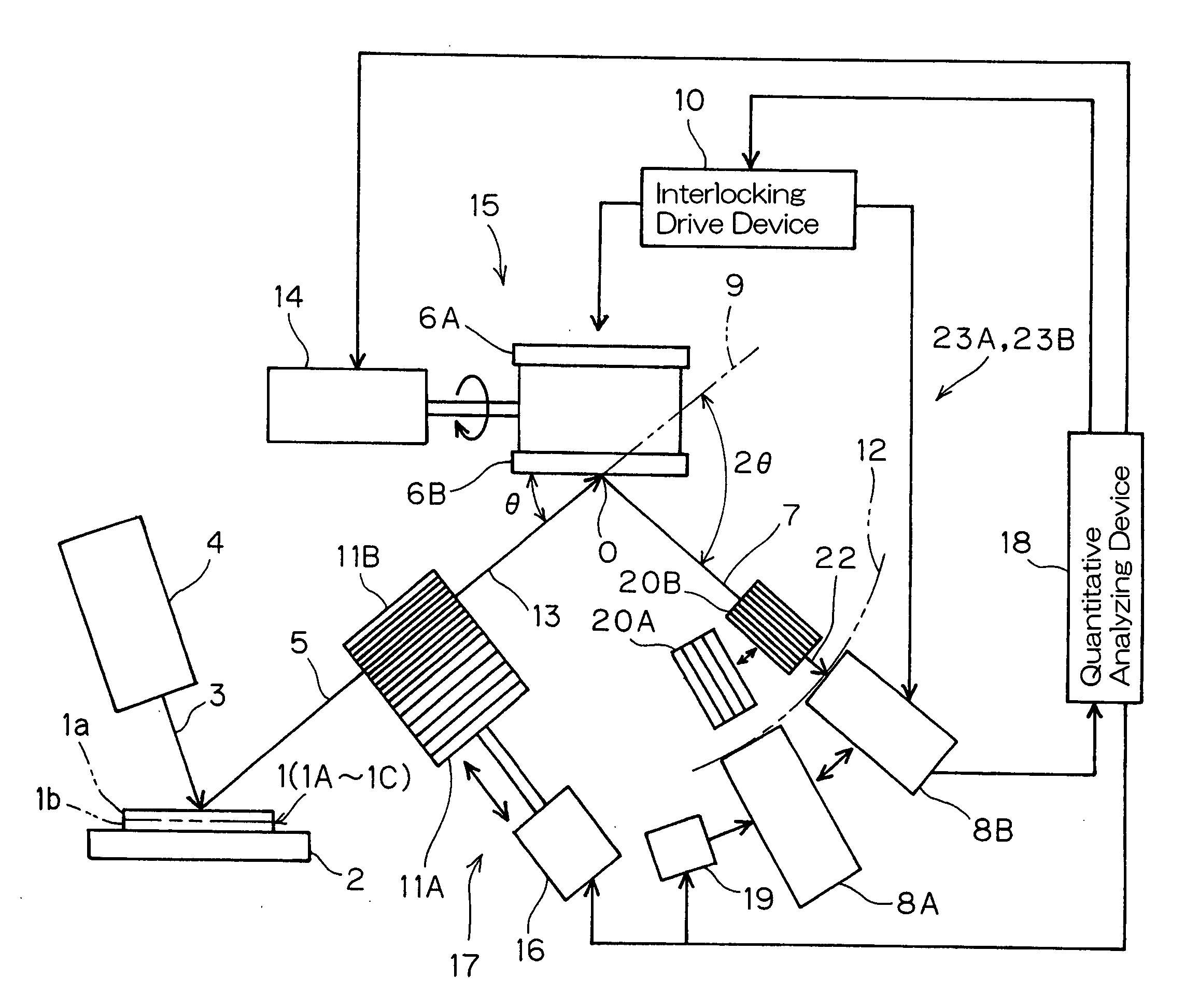 X-ray fluorescence spectrometer and program for use therewith