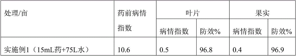 Difenoconazole dispersible oil suspending agent and preparation method and application thereof