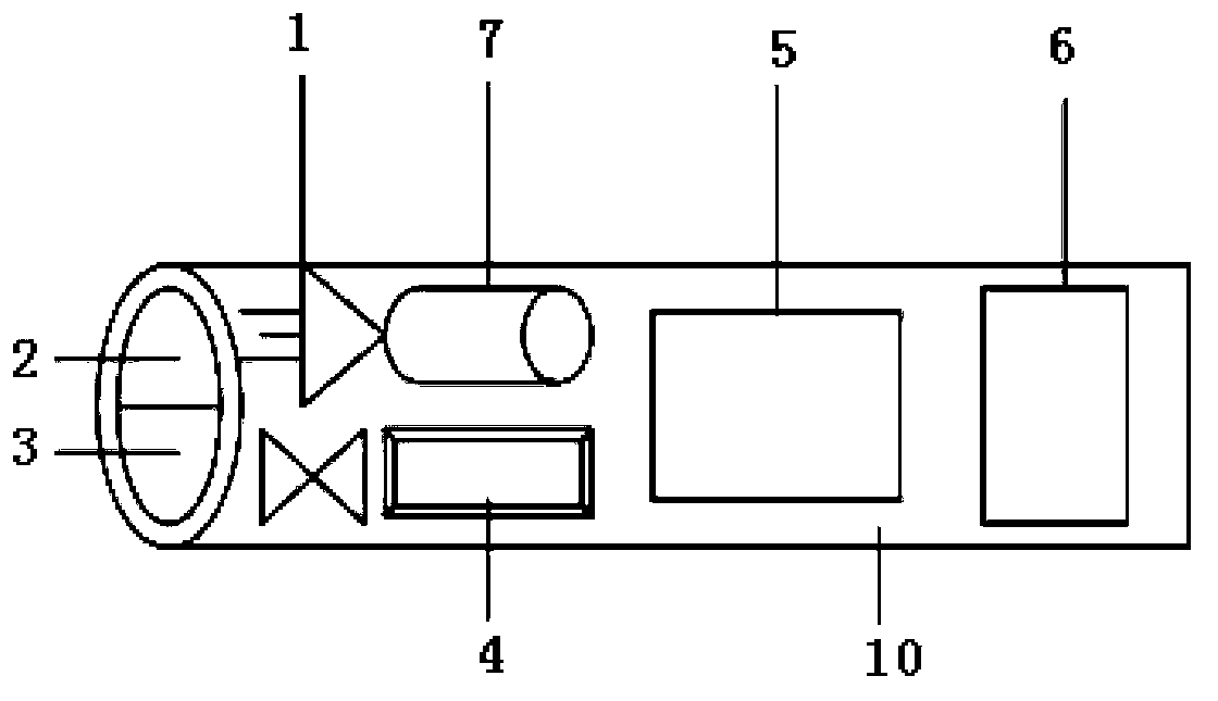 Photoelectric colorimetry blood loss metering pen and drainage bottle matched with same in use