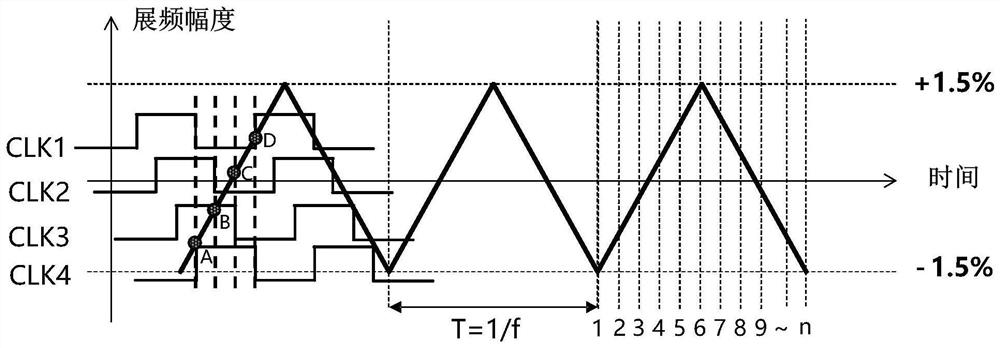 Method and device for eliminating water ripples on display panel, and display device