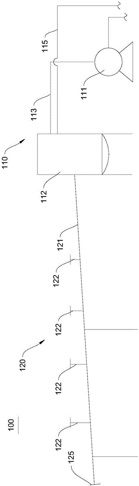 Irrigation water pretreatment system and farm irrigation system