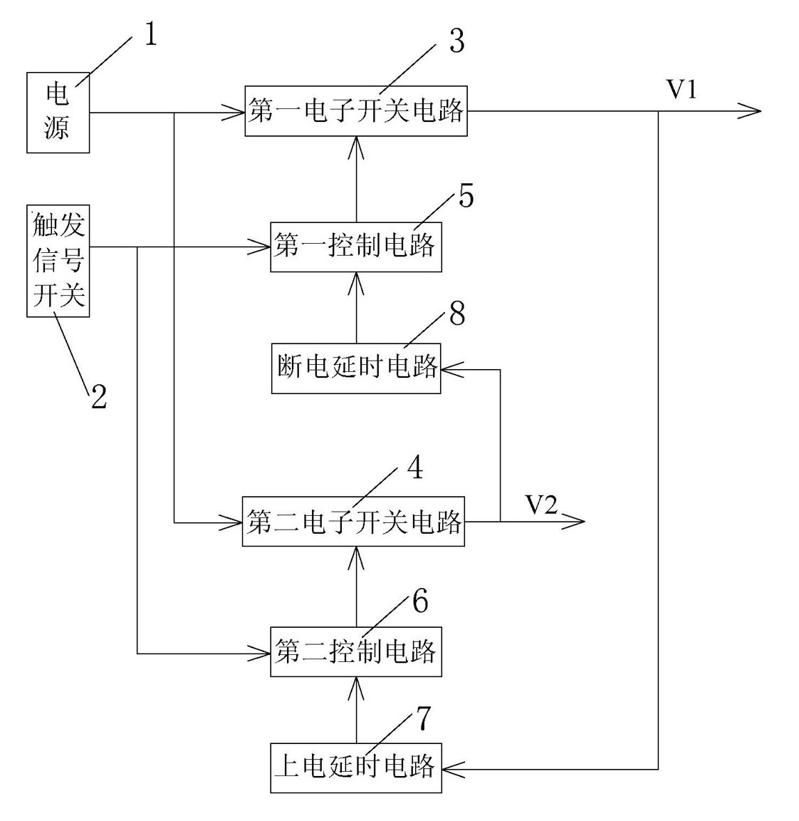 Time sequence control circuit and control method thereof